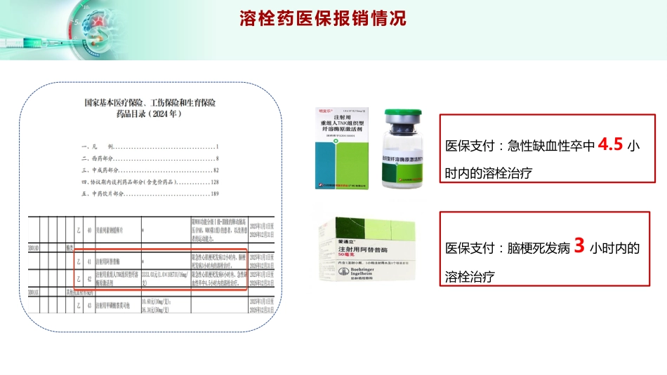 脑梗死静脉溶栓_第13页
