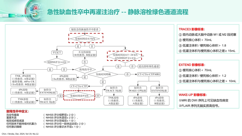 脑梗死静脉溶栓_第15页