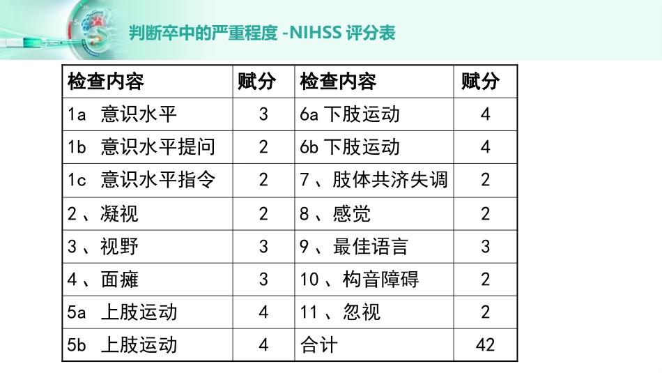 脑梗死静脉溶栓_第4页