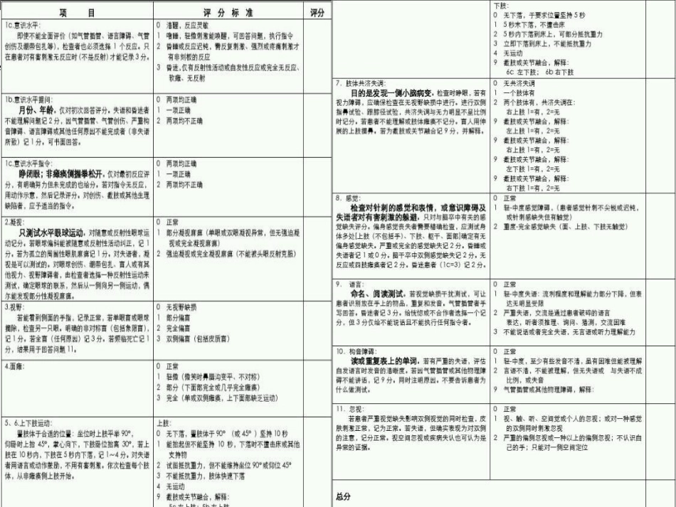 阿替普酶-_第12页
