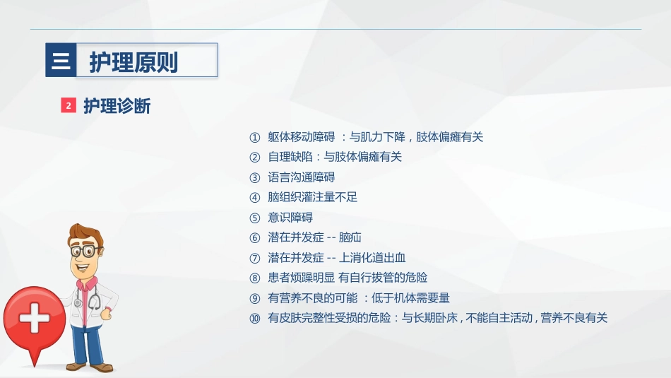 神经内科-脑出血护理查房_第13页