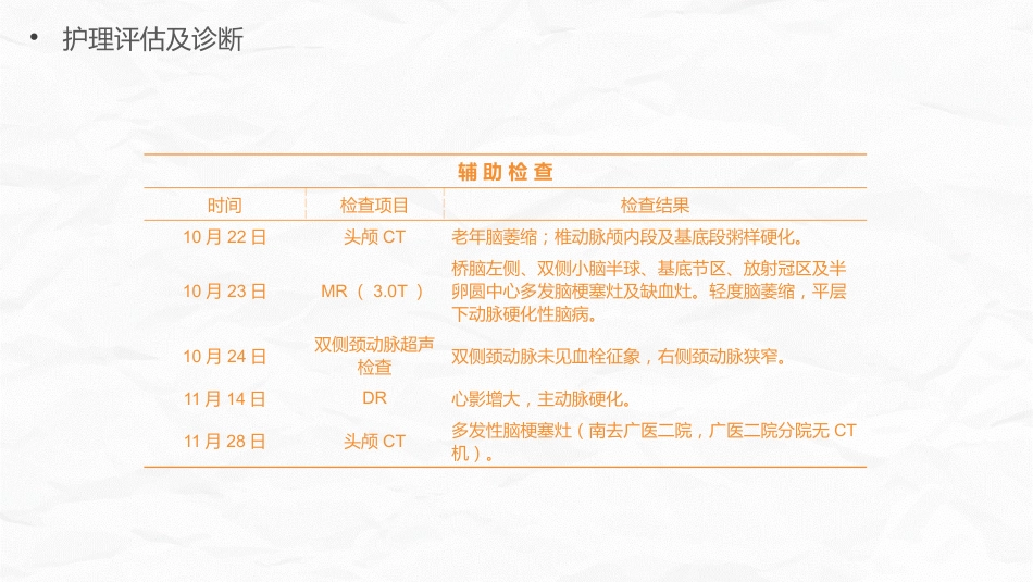 脑梗护理个案_第11页