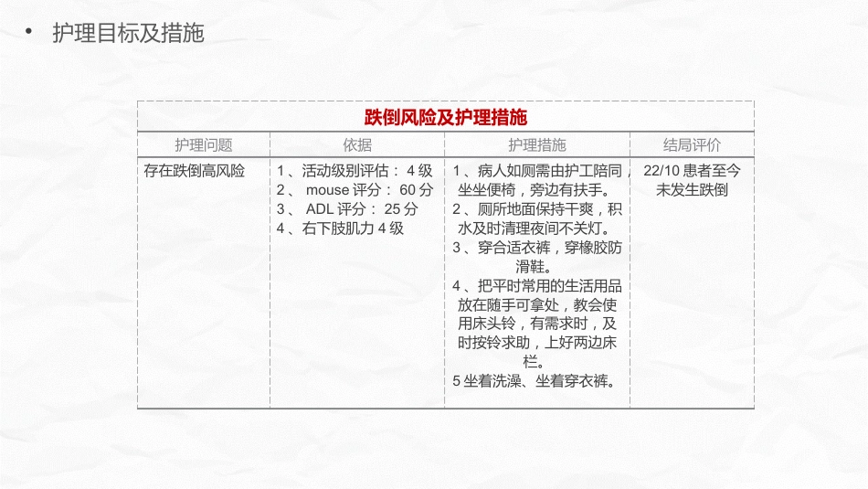 脑梗护理个案_第15页