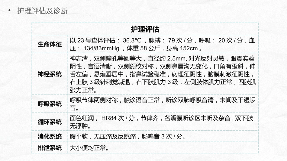 脑梗护理个案_第9页