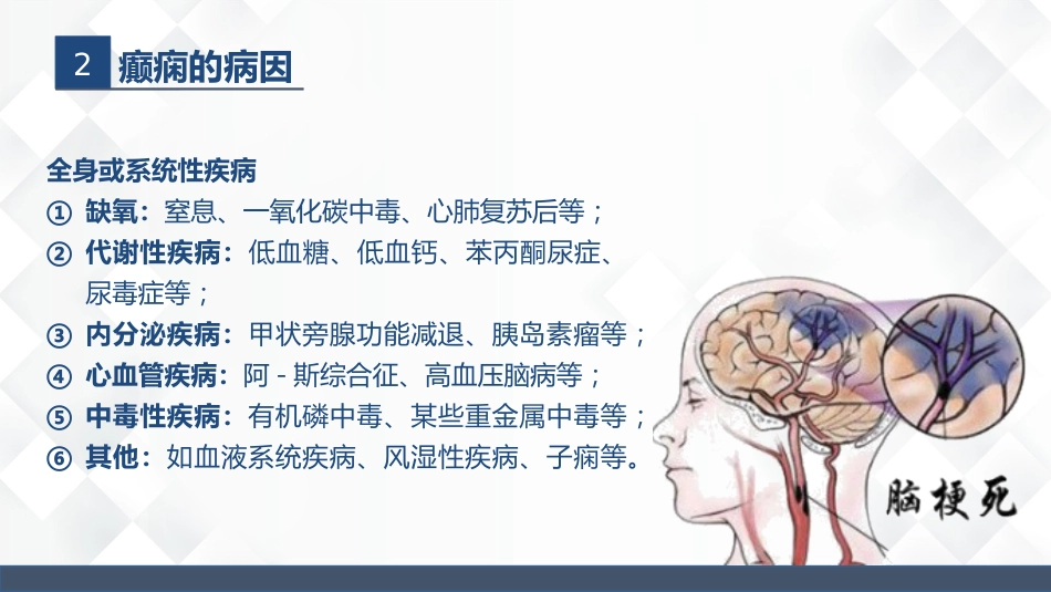 神经内科-癫痫的护理查房_第9页