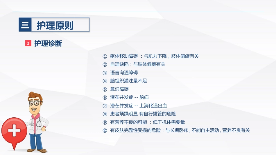 脑出血术后护理_第13页