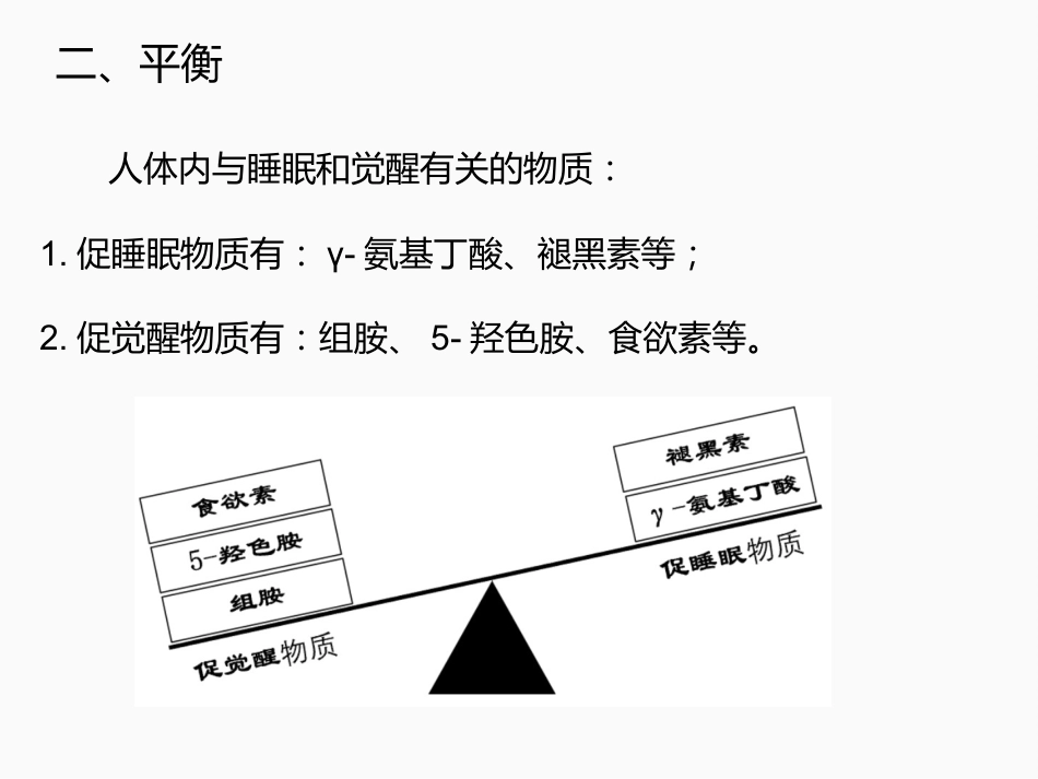 失眠药物的分类_第3页