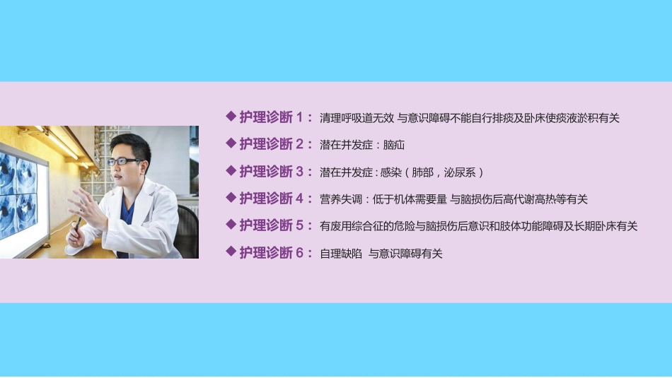 颅脑损伤护理查房_第11页