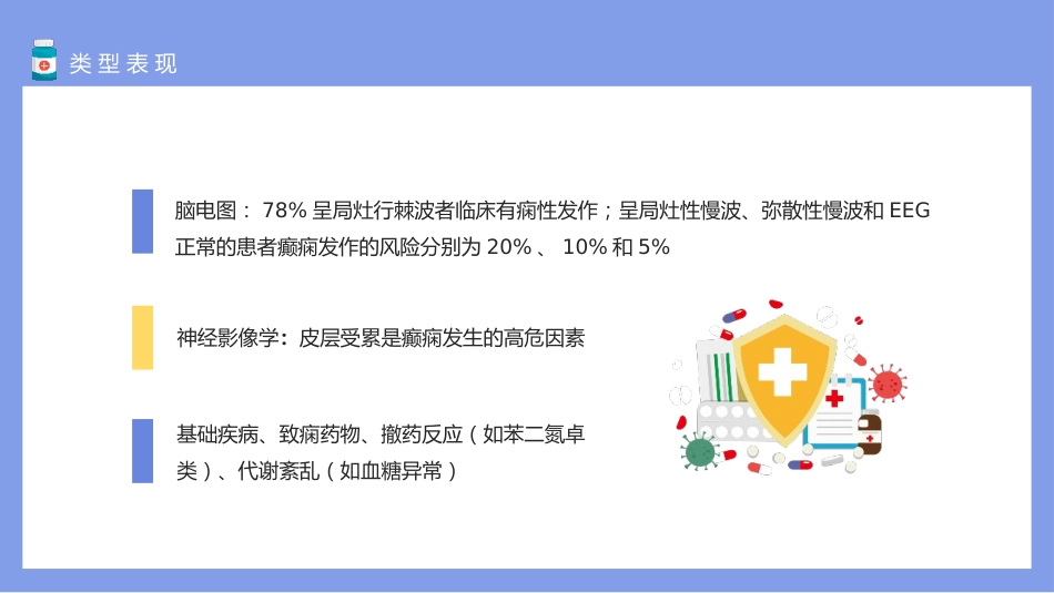 神经病学：脑卒中后癫痫发作类型与临床治疗_第13页