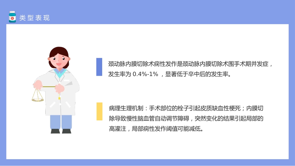 神经病学：脑卒中后癫痫发作类型与临床治疗_第14页