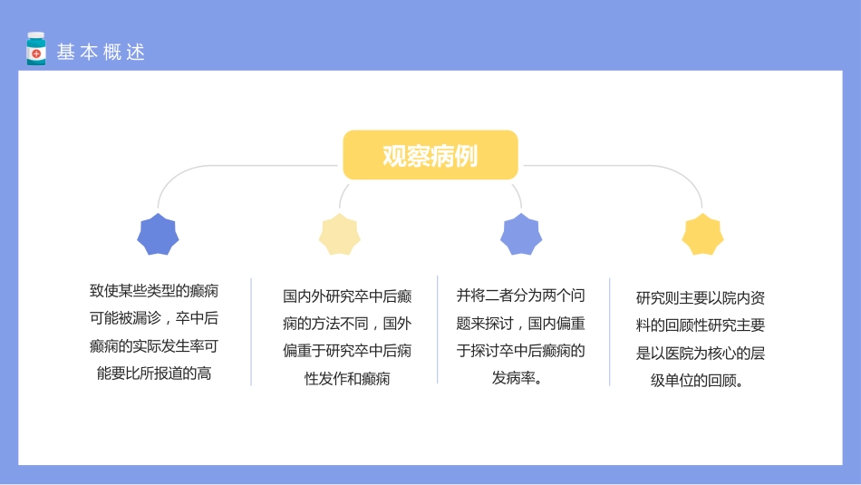 神经病学：脑卒中后癫痫发作类型与临床治疗_第5页