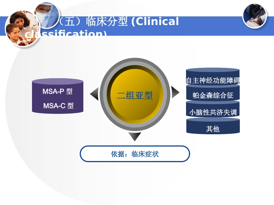 多系统萎缩_第8页