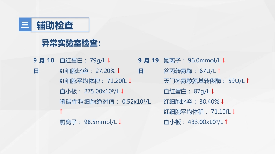 脑神经外科-继发性癫痫患者的护理查房_第14页