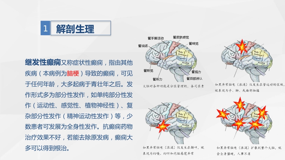脑神经外科-继发性癫痫患者的护理查房_第5页