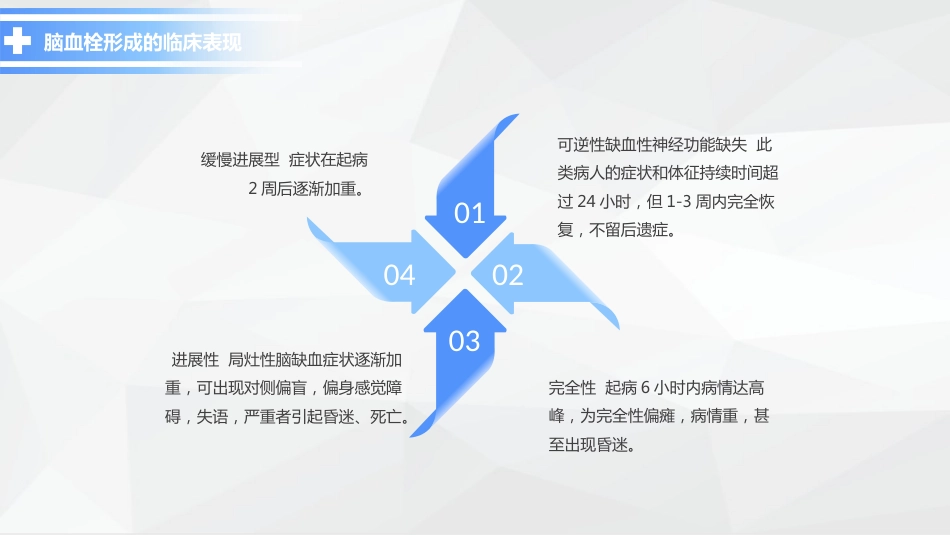 神经内科-脑梗塞护理查房 (2)_第6页
