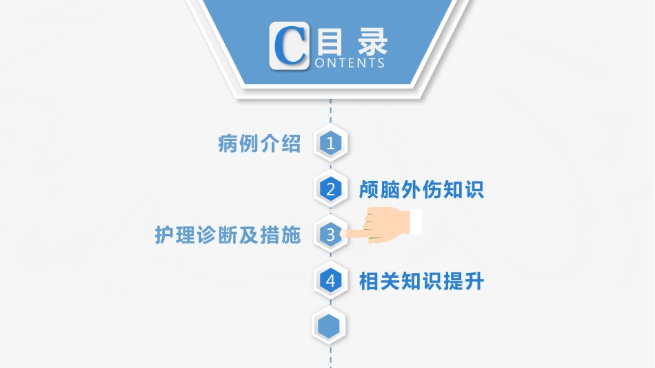 脑神经外科-颅脑外伤护理查房 (2)_第10页