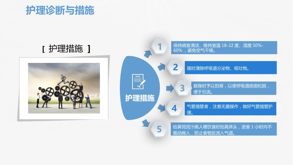 脑神经外科-颅脑外伤护理查房 (2)_第12页