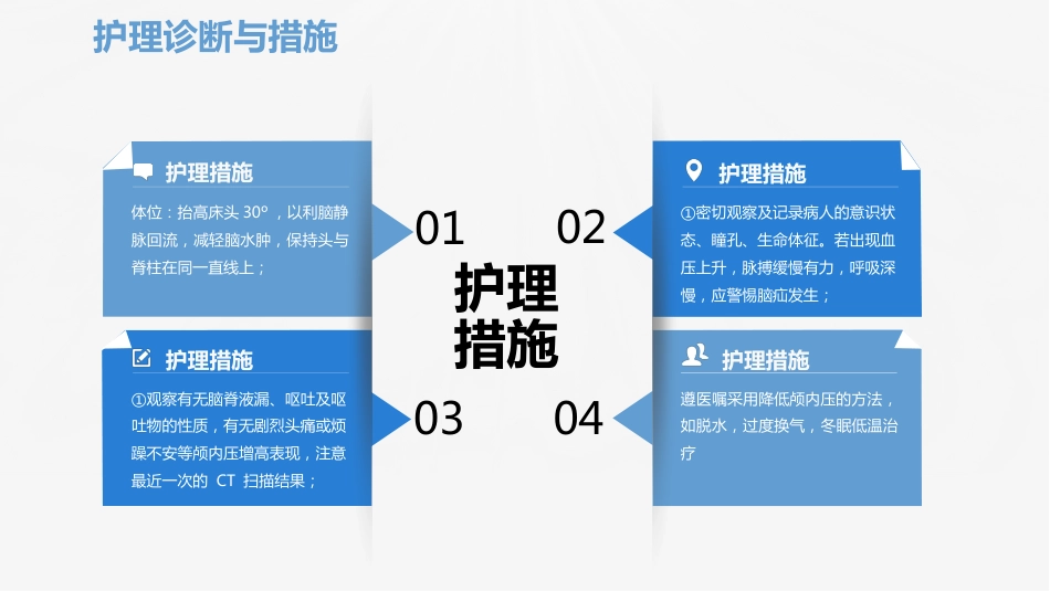 脑神经外科-颅脑外伤护理查房 (2)_第13页