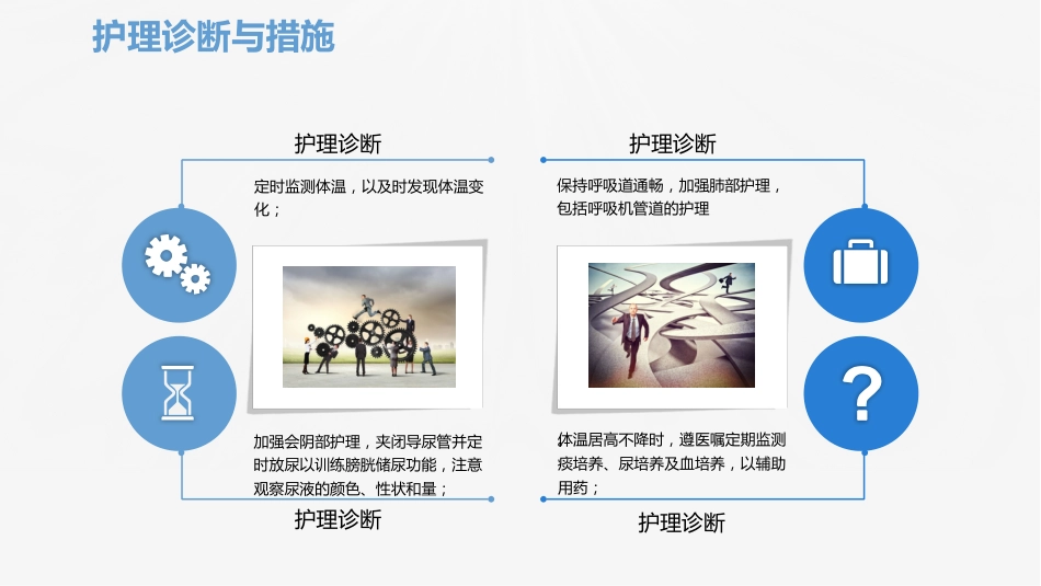 脑神经外科-颅脑外伤护理查房 (2)_第14页
