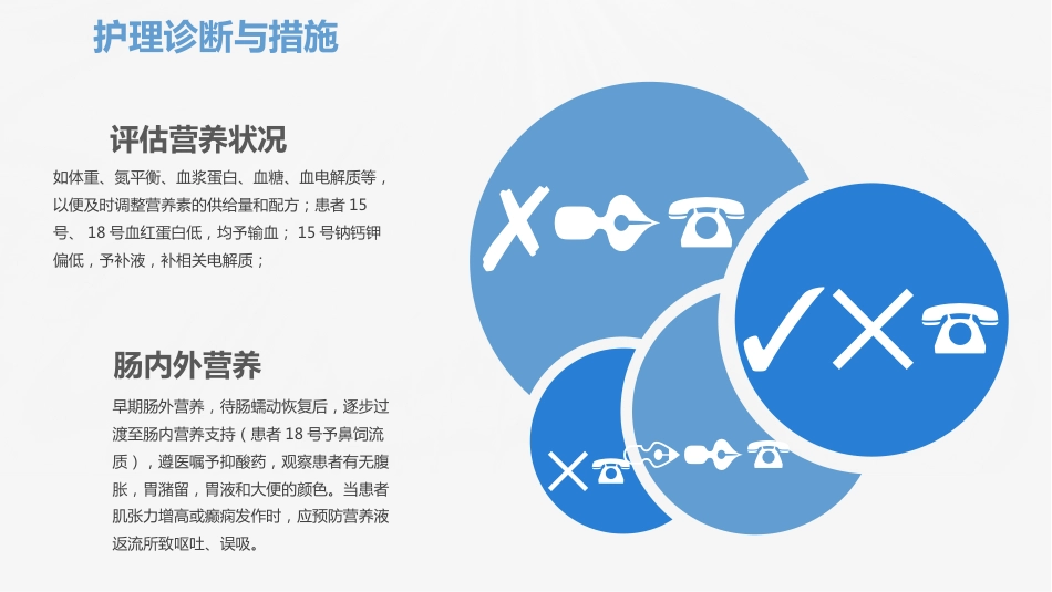 脑神经外科-颅脑外伤护理查房 (2)_第15页