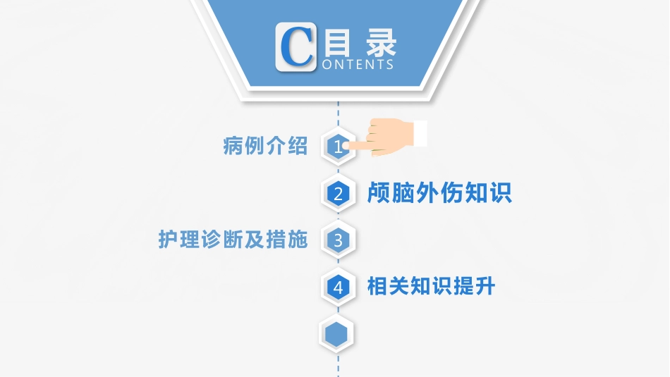 脑神经外科-颅脑外伤护理查房 (2)_第3页