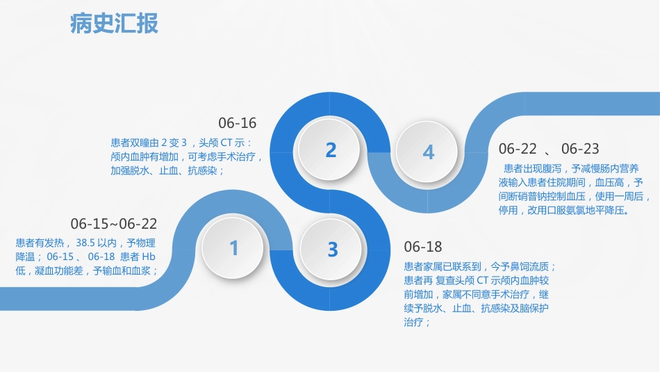 脑神经外科-颅脑外伤护理查房 (2)_第5页