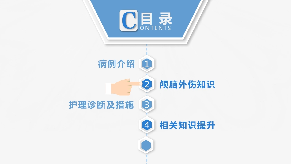 脑神经外科-颅脑外伤护理查房 (2)_第8页