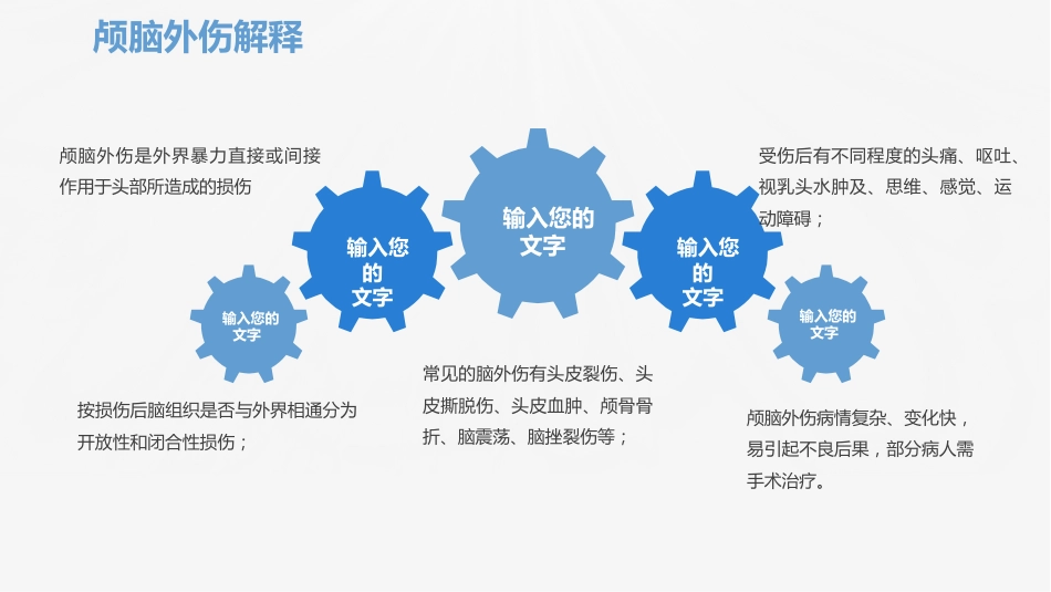 脑神经外科-颅脑外伤护理查房 (2)_第9页