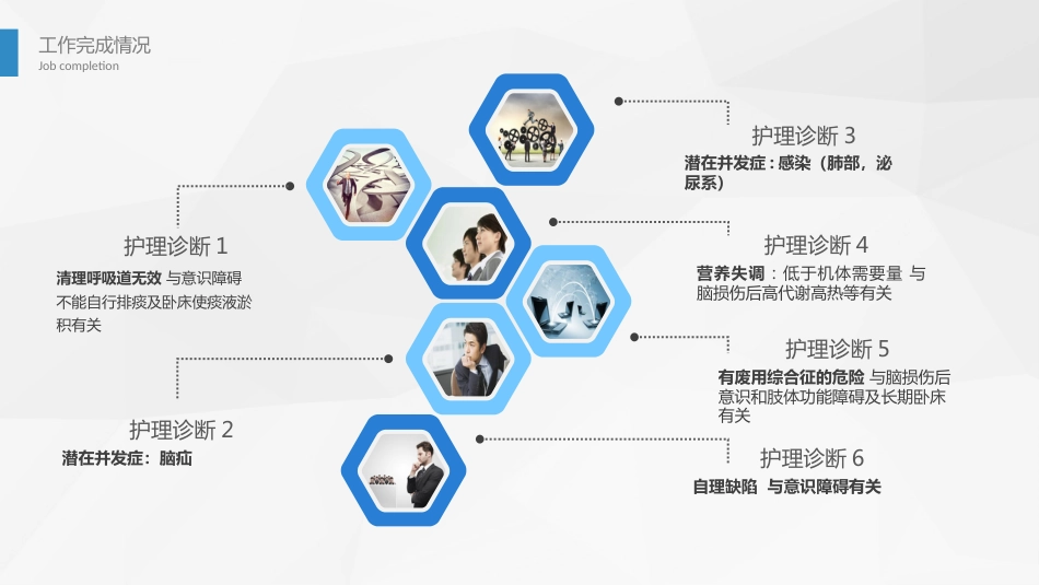 脑神经外科-颅脑外伤护理查房 (3)_第11页