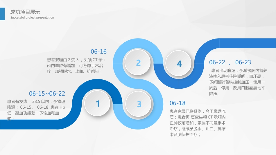 脑神经外科-颅脑外伤护理查房 (3)_第6页