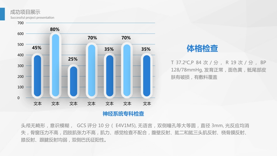 脑神经外科-颅脑外伤护理查房 (3)_第8页