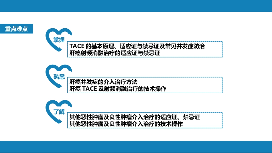 第十五章 良、恶性肿瘤 第一节 原发性肝癌的介入治疗_第3页