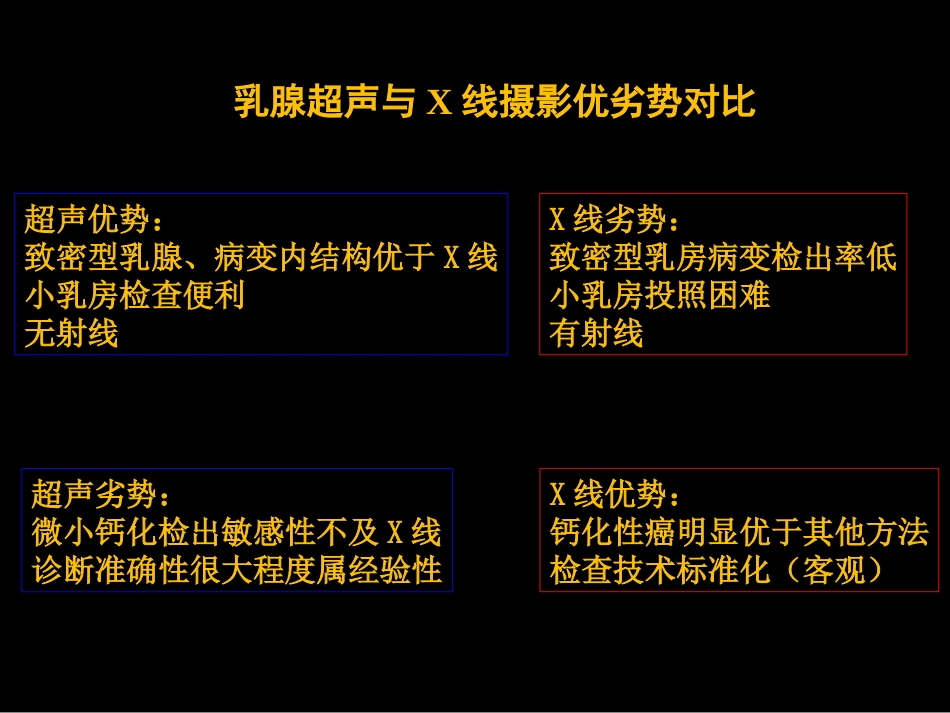 乳腺影像学检查与诊断_第11页