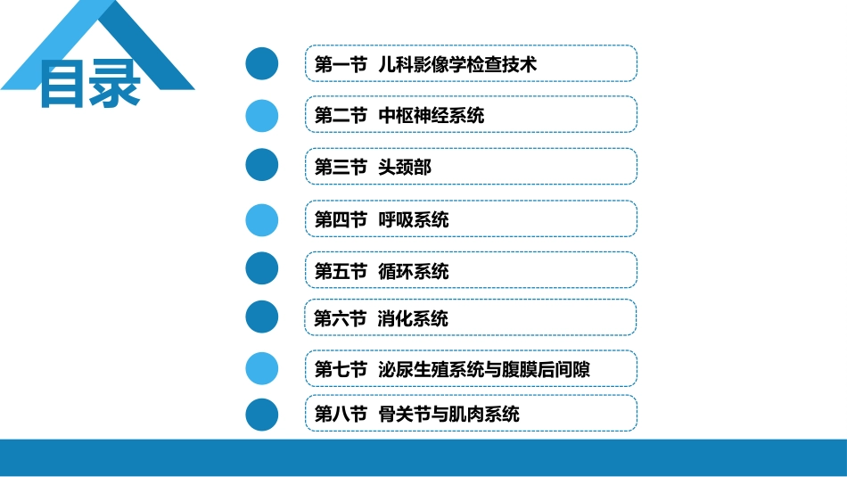 第十章 儿科影像学_第2页