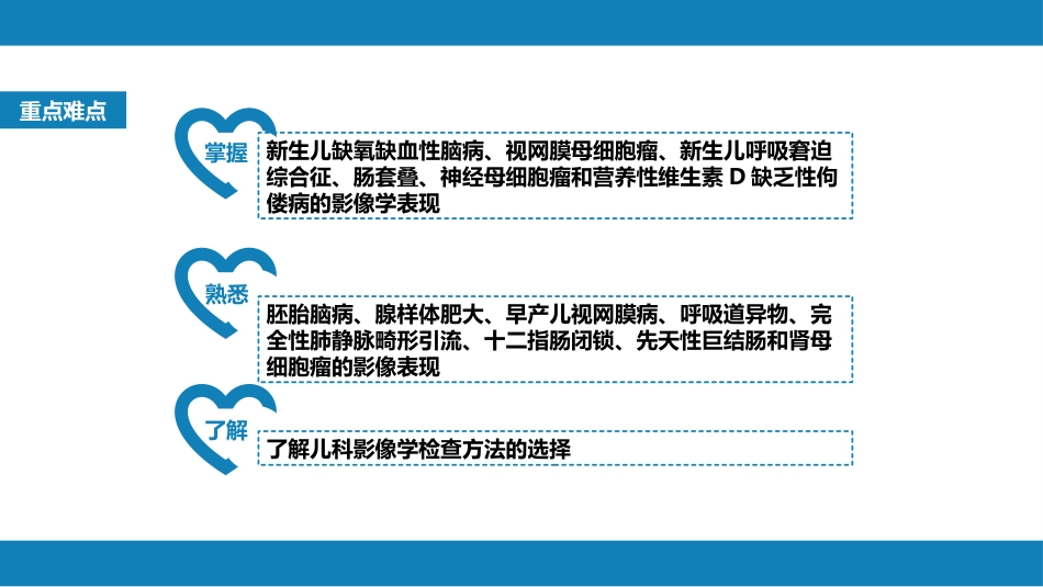 第十章 儿科影像学_第3页