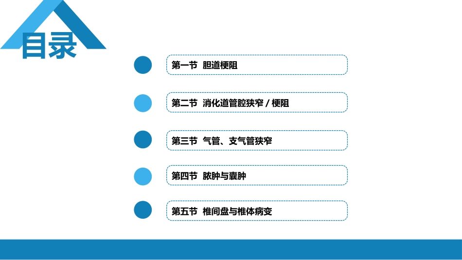 第十四章 非血管疾病介入治疗_第2页