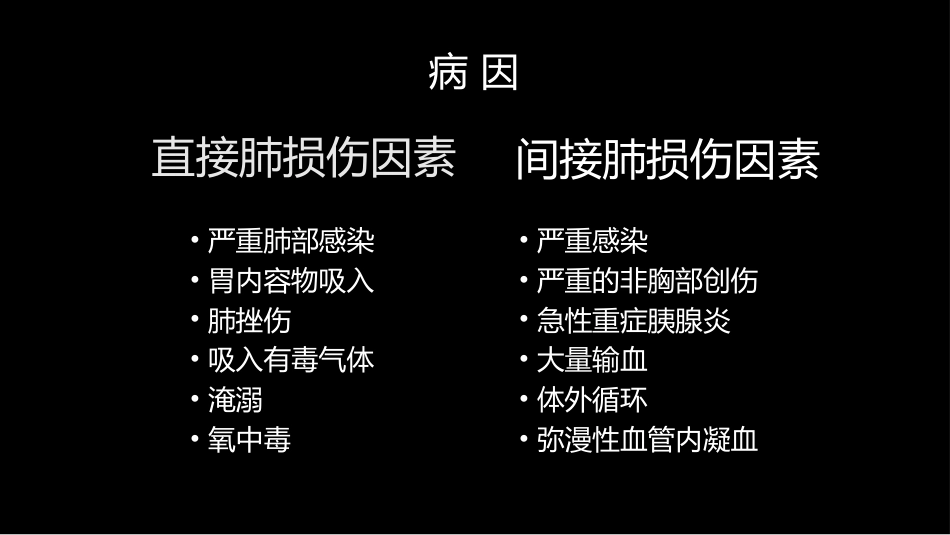 急性呼吸窘迫综合征(ARDS)的-影像学表现_第6页
