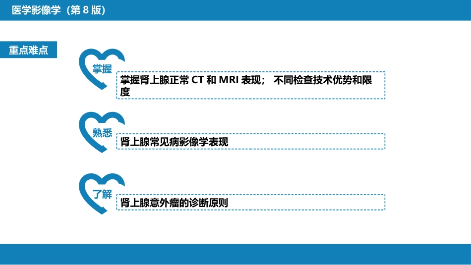 第八章 泌尿生殖系统与腹膜后间隙 第二节 肾上腺_第4页