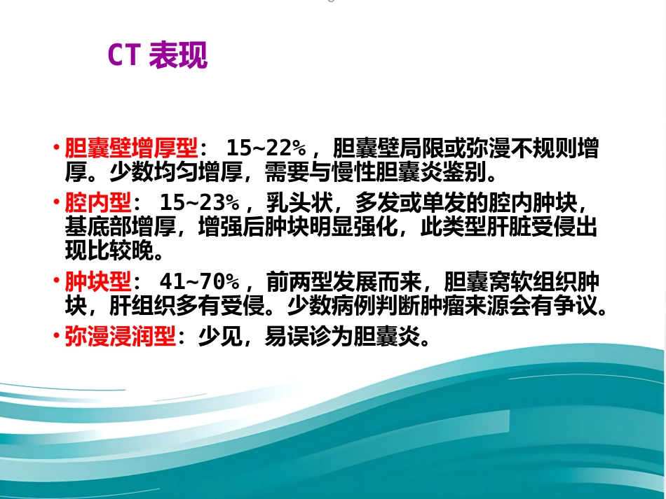 胆囊癌的影像诊断 PPT课件_第9页