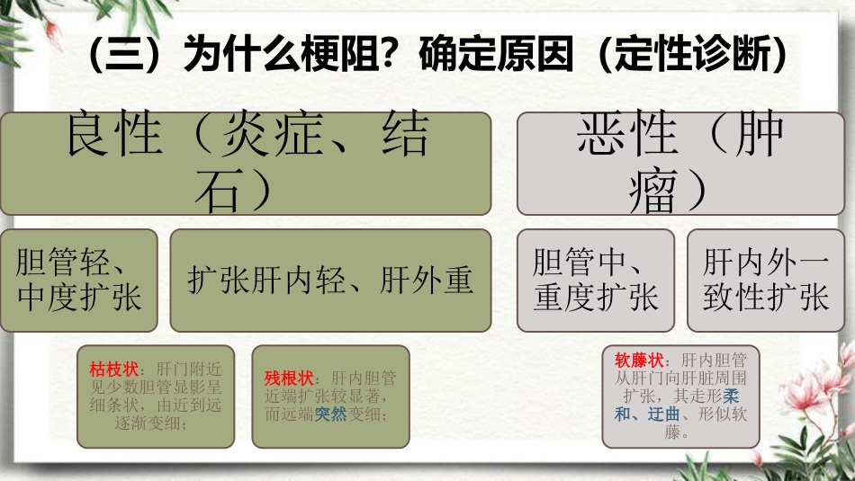 胆道梗阻相关疾病影像学表现_第12页