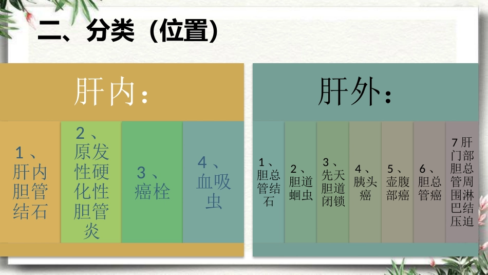 胆道梗阻相关疾病影像学表现_第3页