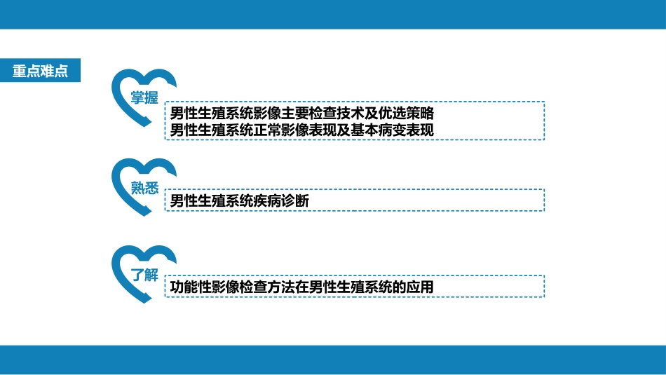 第八章 泌尿生殖系统与腹膜后间隙 第四节 男性生殖系统_第4页