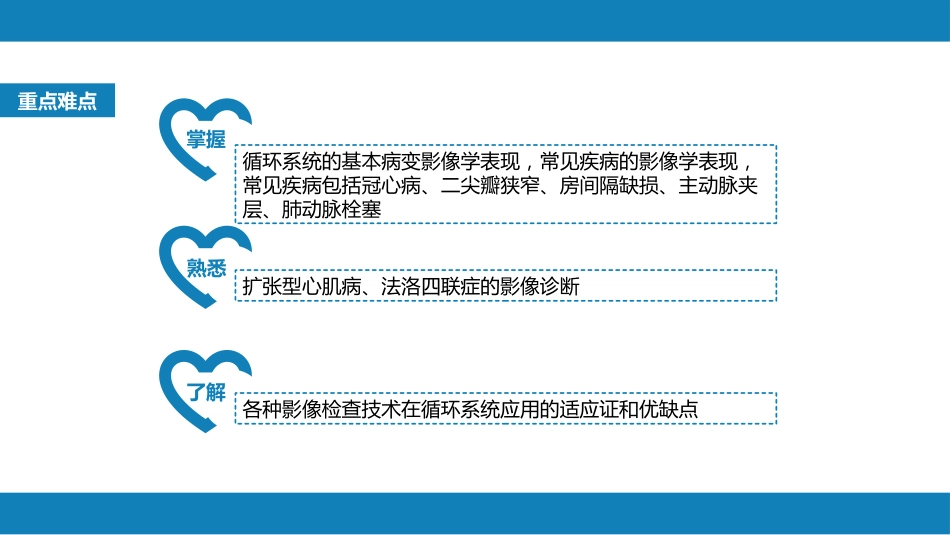 第五章 循环系统 第三节 基本病变表现；第四节 疾病诊断_第3页