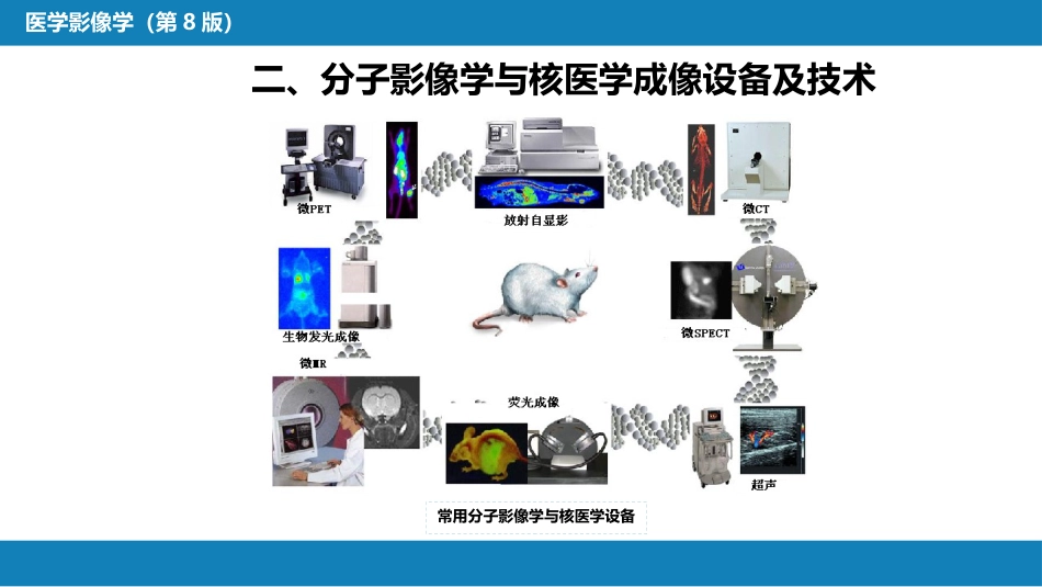 第一章 影像诊断学总论 第五节 分子影像学与核医学_第6页