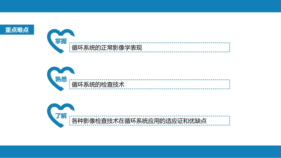 第五章 循环系统 第一节 检查技术；第二节 正常影像表现_第3页