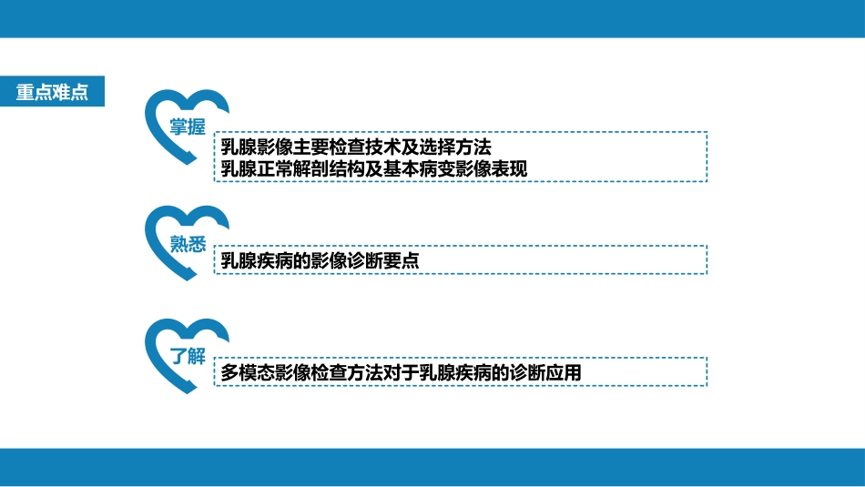 第六章 乳腺_第3页