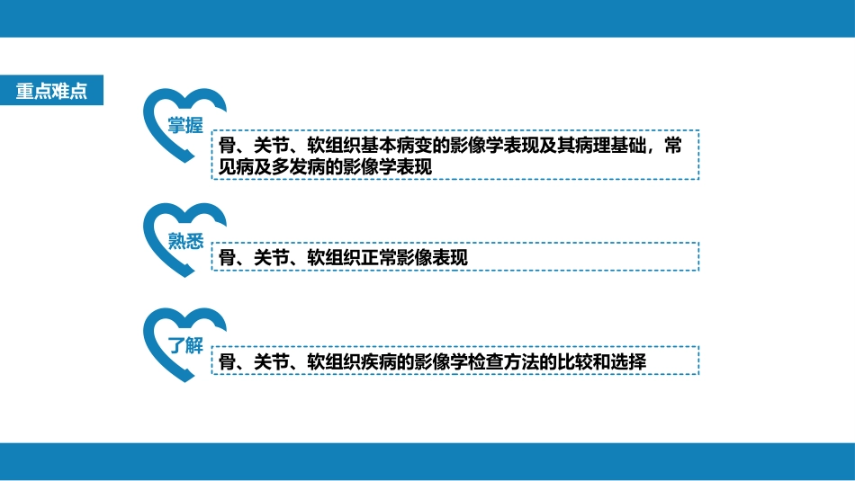 第九章 骨骼与肌肉系统_第3页