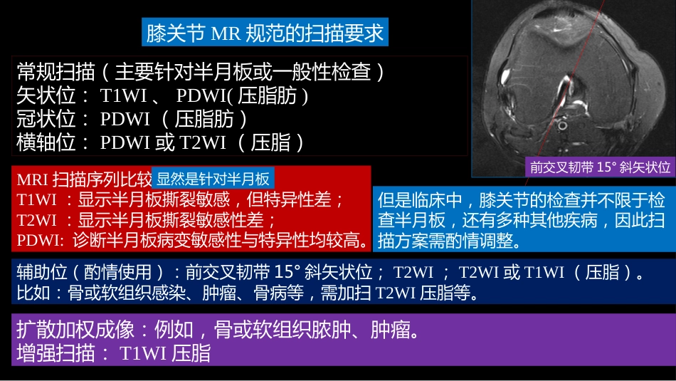 膝关节损伤：MR图像解读_第10页