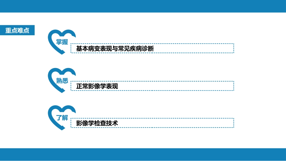 第四章 呼吸系统 第一节 检查技术；第二节 正常影像表现_第3页
