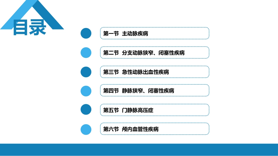 第十三章 血管疾病介入治疗_第2页